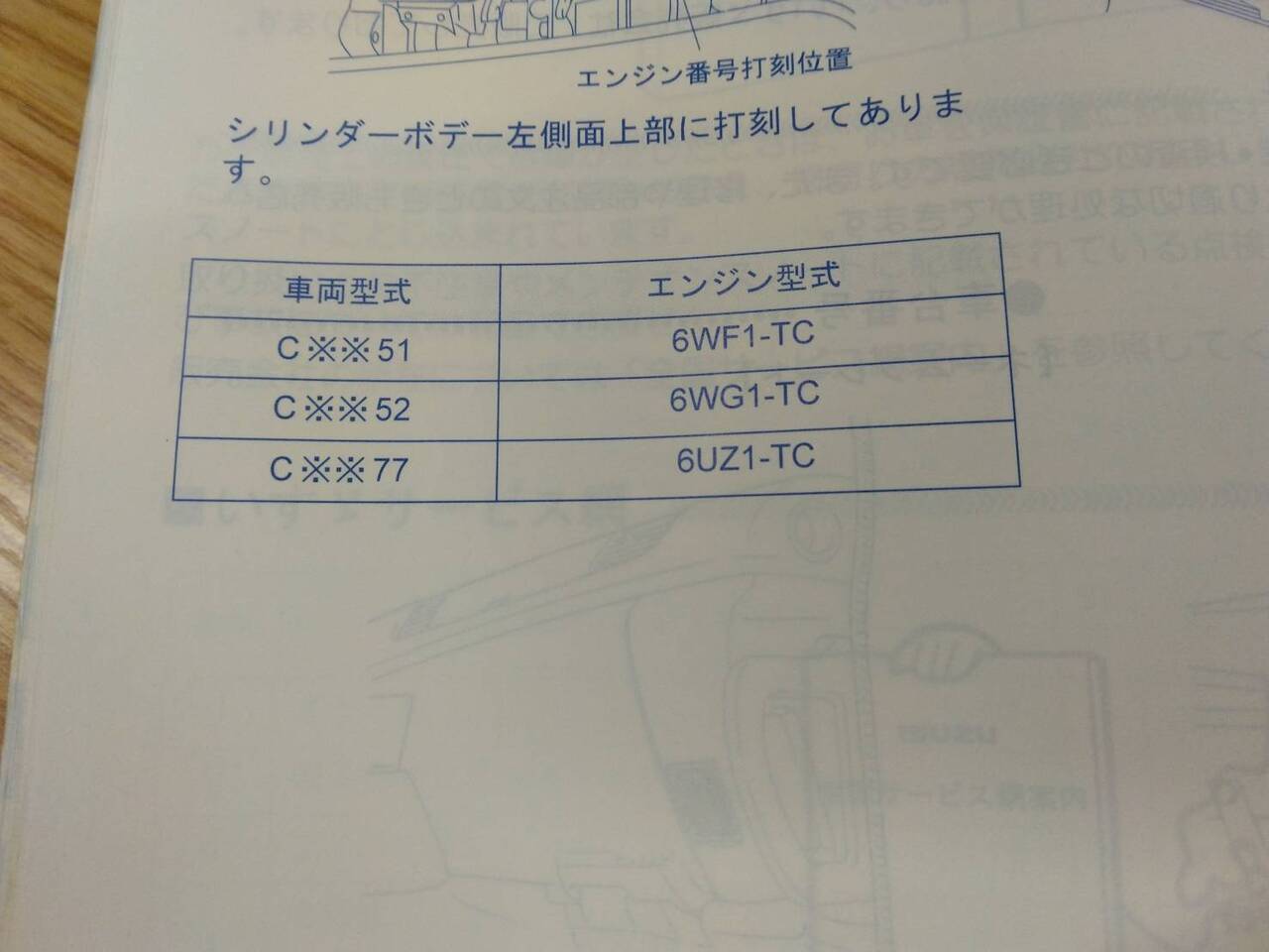 取扱説明書 　いすゞ　ギガ (中古)