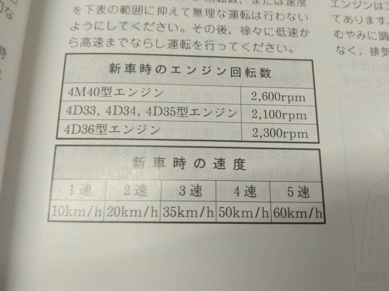 取扱説明書 　三菱ふそう　キャンター　 (中古)