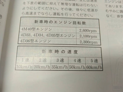 取扱説明書 　三菱ふそう　キャンター　 (中古)