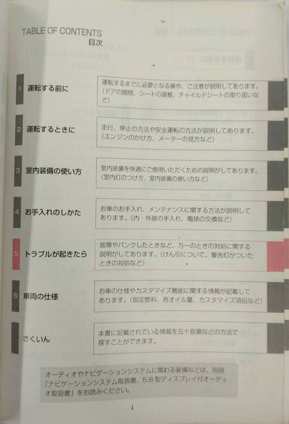 取扱説明書 　TOYOTA / COROLLA FIELDER  (中古)