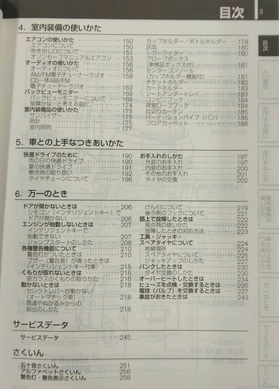 取扱説明書 　NISSAN NV200 / VANETTE (中古)