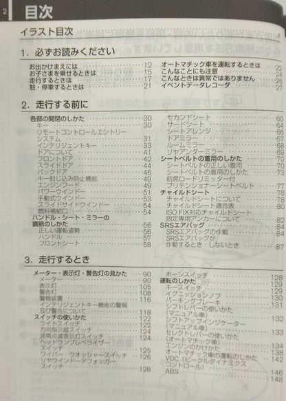 取扱説明書 　NISSAN NV200 / VANETTE (中古)