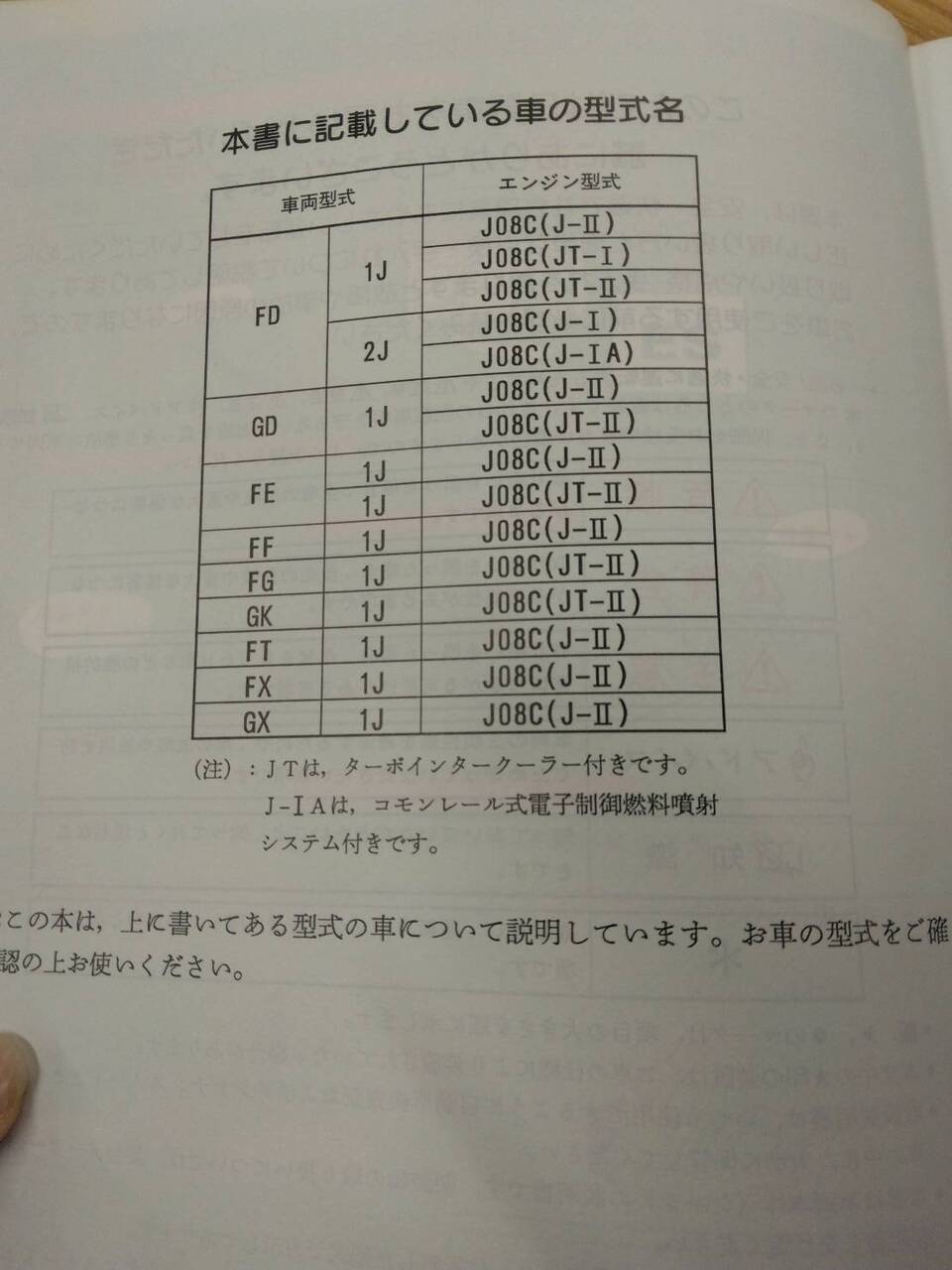 取扱説明書 　日野　レンジャー (中古)