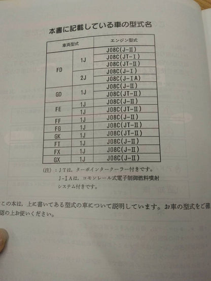取扱説明書 　日野　レンジャー (中古)