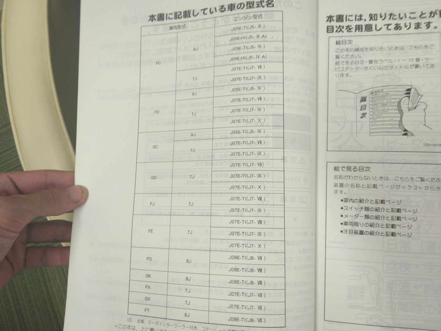 取扱説明書 　日野　レンジャー (中古)