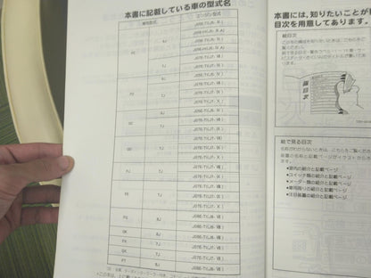 取扱説明書 　日野　レンジャー (中古)