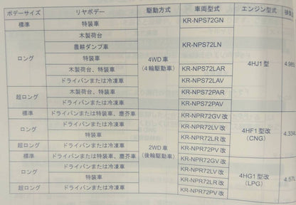 取扱説明書 　いすゞ　エルフ　 (中古)