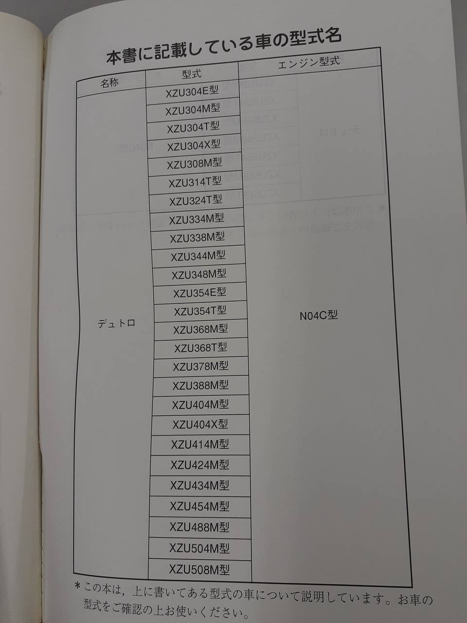 取扱説明書 　日野　デュトロ (中古)