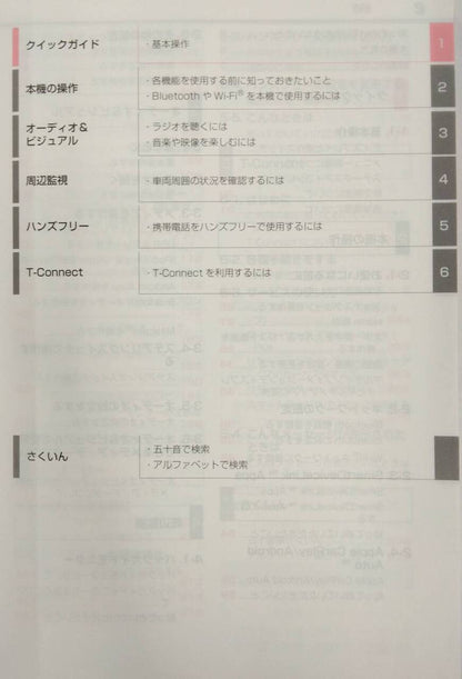 取扱説明書 　TOYOTA YARIS CROSS マルチメディア取扱書 (中古)