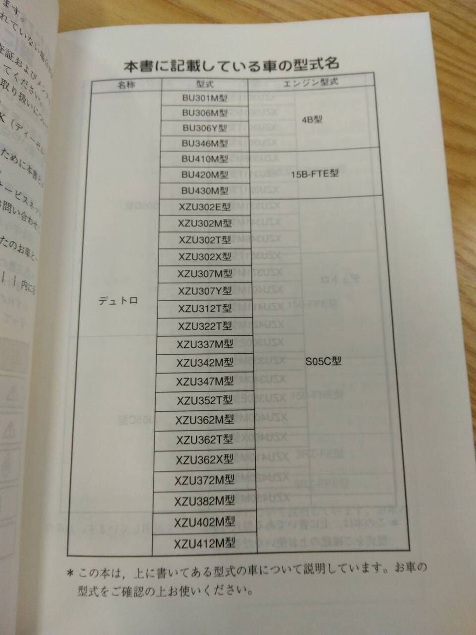 マニュアル　取扱説明書 　日野　デュトロ (中古)