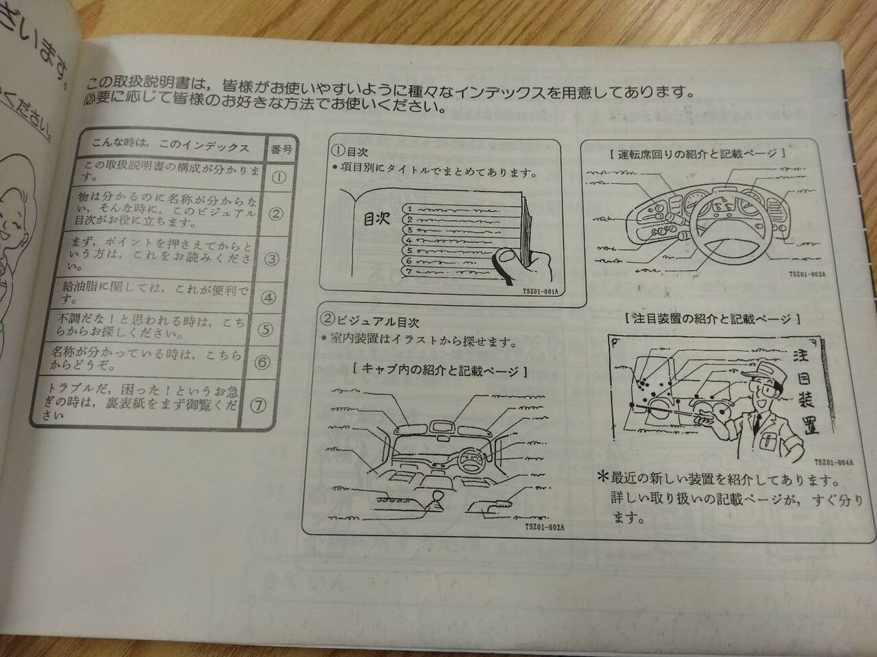 取扱説明書 　日野　プロフィア (中古)