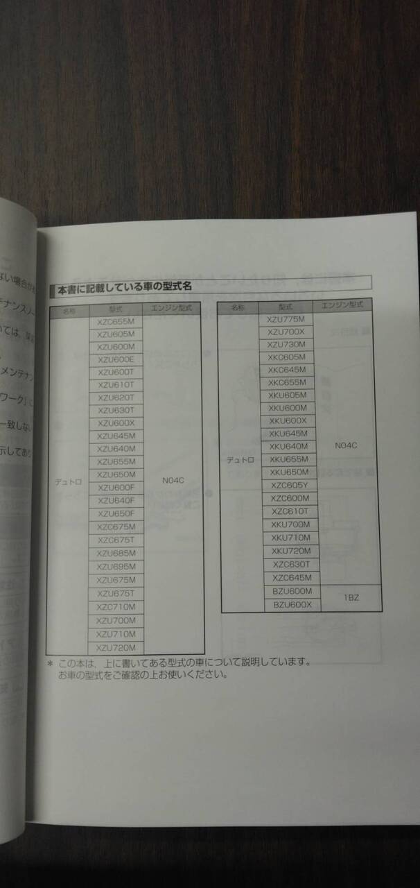 マニュアル　取扱説明書 　【日野】　【デュトロ】 (中古)