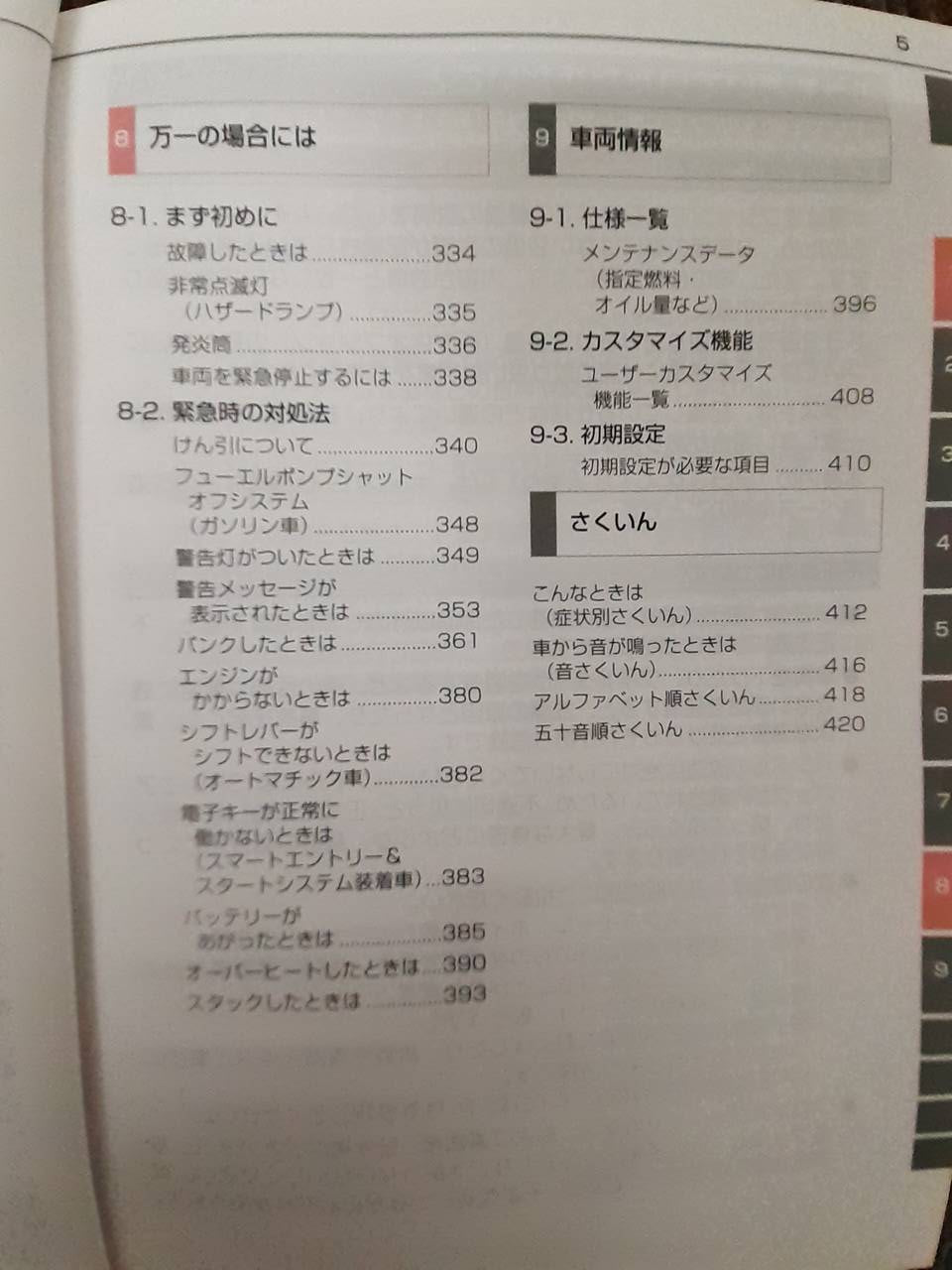 取扱説明書　トヨタ　レジアスエース　 (中古)