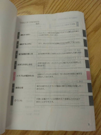 マニュアル　取扱説明書 　トヨタ　アクア (中古)
