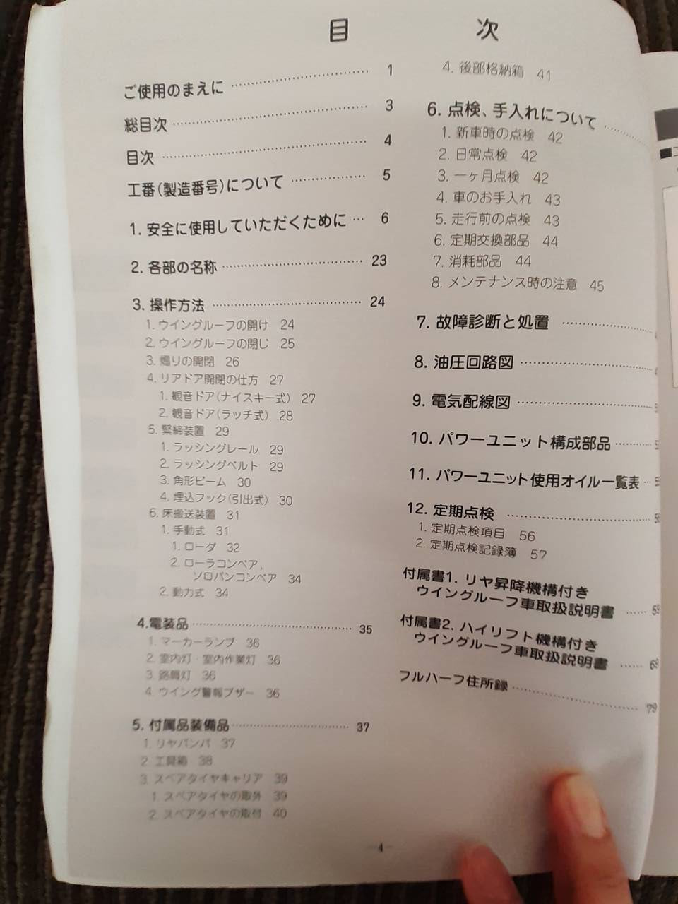 取扱説明書　日本フルハーフ　ウイングルーフ　 (中古)