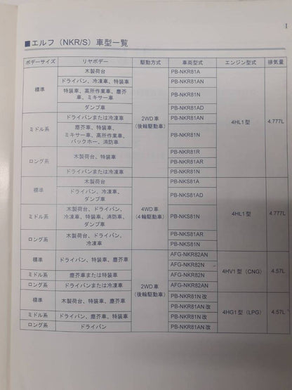 取扱説明書 　いすゞ　 エルフ (中古)