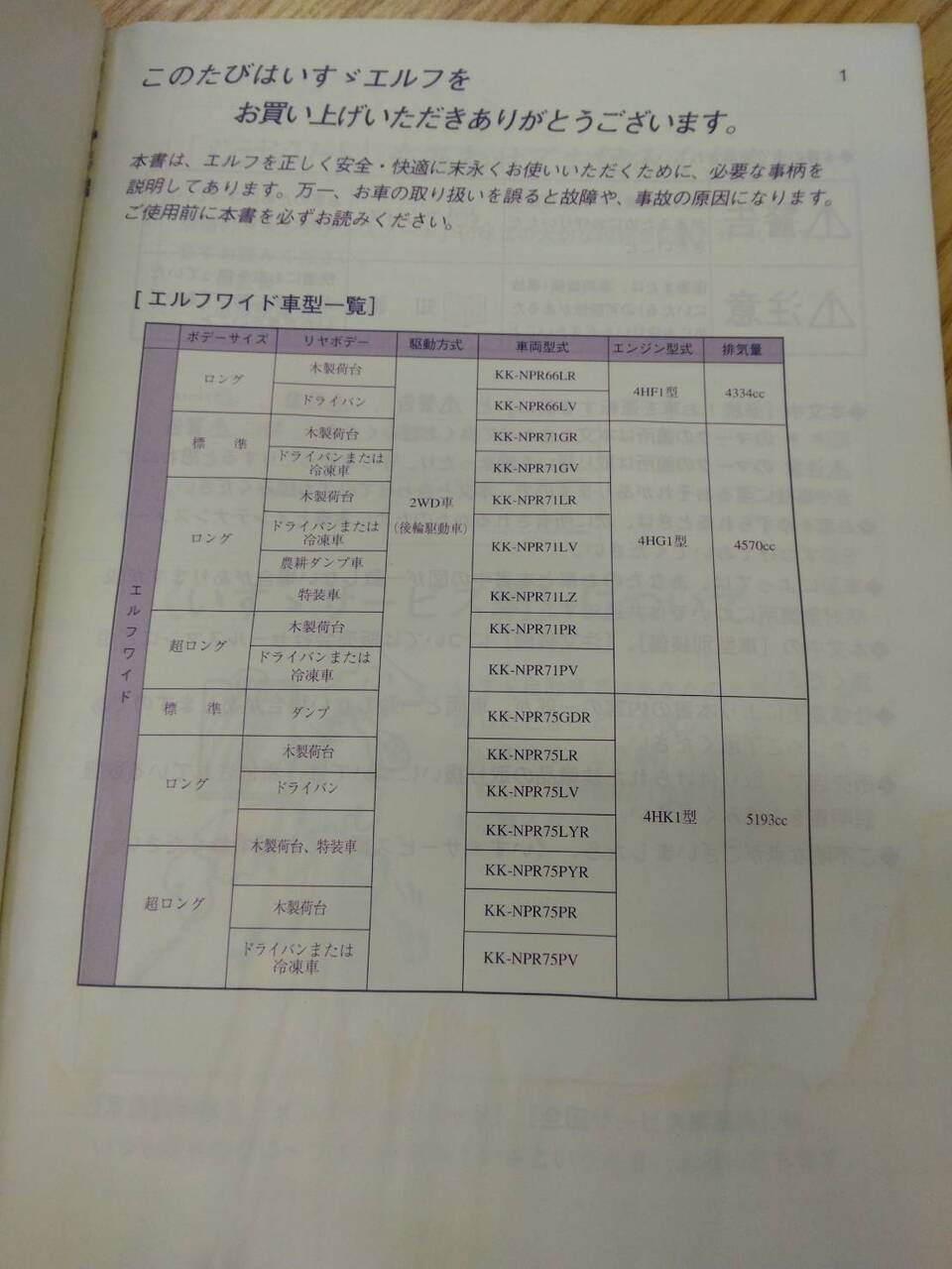 取扱説明書　　　いすゞ　　エルフ (中古)