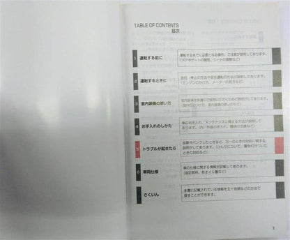取扱説明書 　トヨタ　ダイナ/トヨエース (中古)