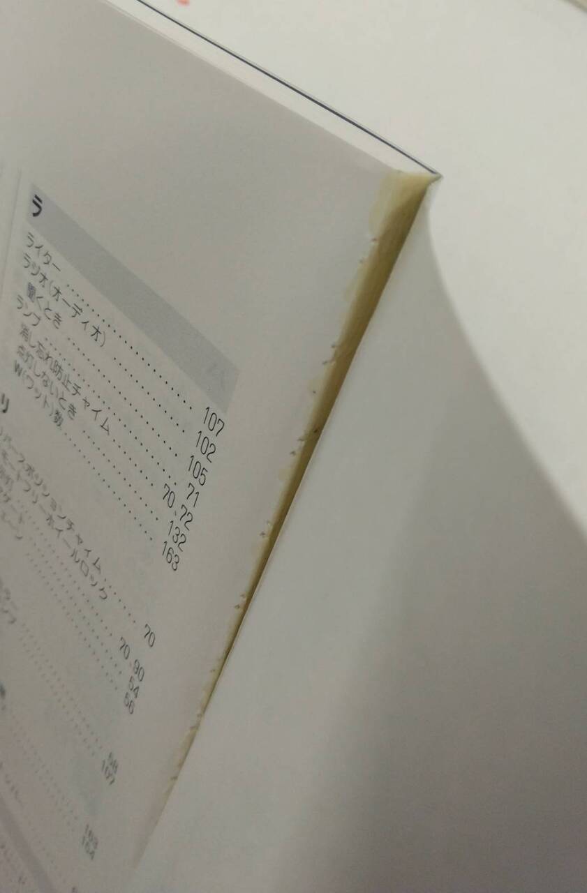 取扱説明書 　ニッサン　バネット　 (中古)