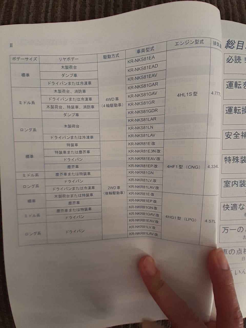 取扱説明書　いすゞ　エルフ (中古)