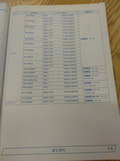 取扱説明書 　いすゞ　フォワード (中古)