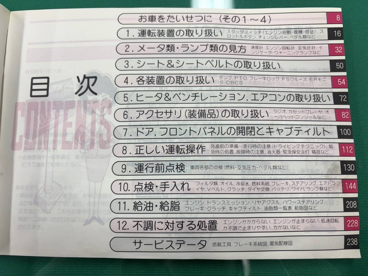 マニュアル　取扱説明書 　日野　レンジャー (中古)