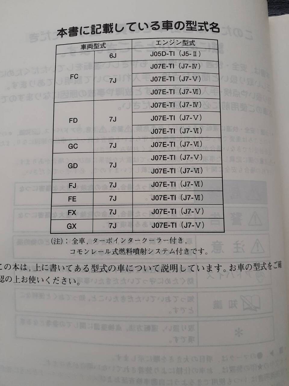 取扱説明書 　日野　レンジャー (中古)