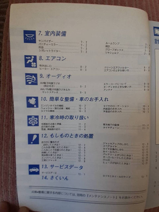 取扱説明書　 三菱　ミニカ　（中古）