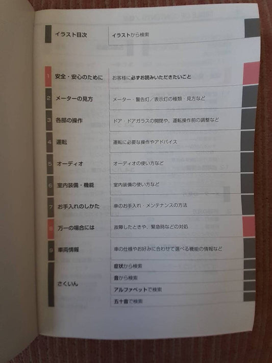 取扱説明書 　トヨタ　ハイエース (中古)