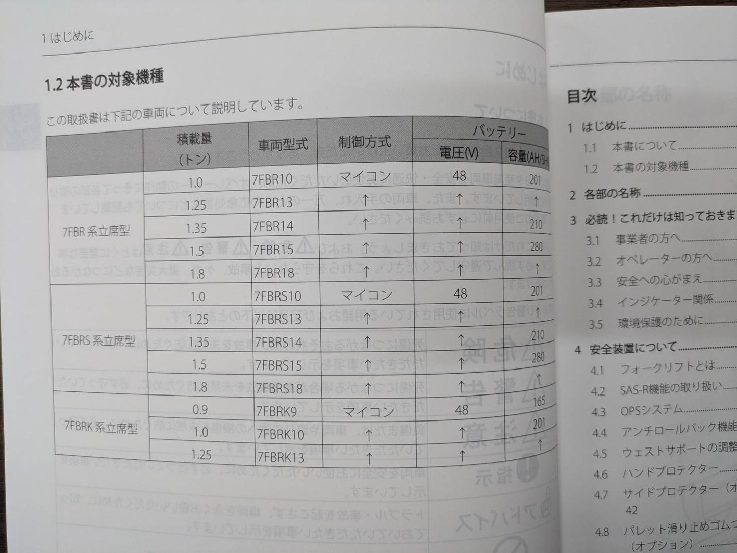 取扱説明書　トヨタ　フォークリフト　発行日：2016年8月（中古）