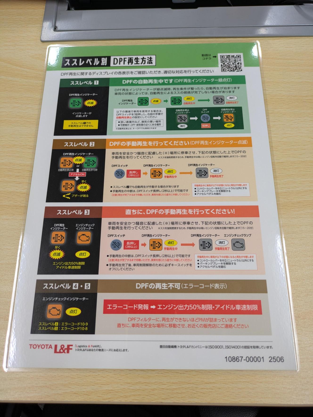 取扱説明書　トヨタ　L&F　GENEOフォークリフト　発行日：2000年9月　（中古）