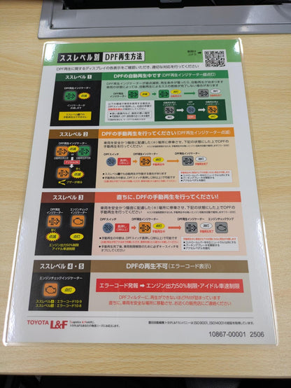 取扱説明書　トヨタ　L&F　GENEOフォークリフト　発行日：2000年9月　（中古）