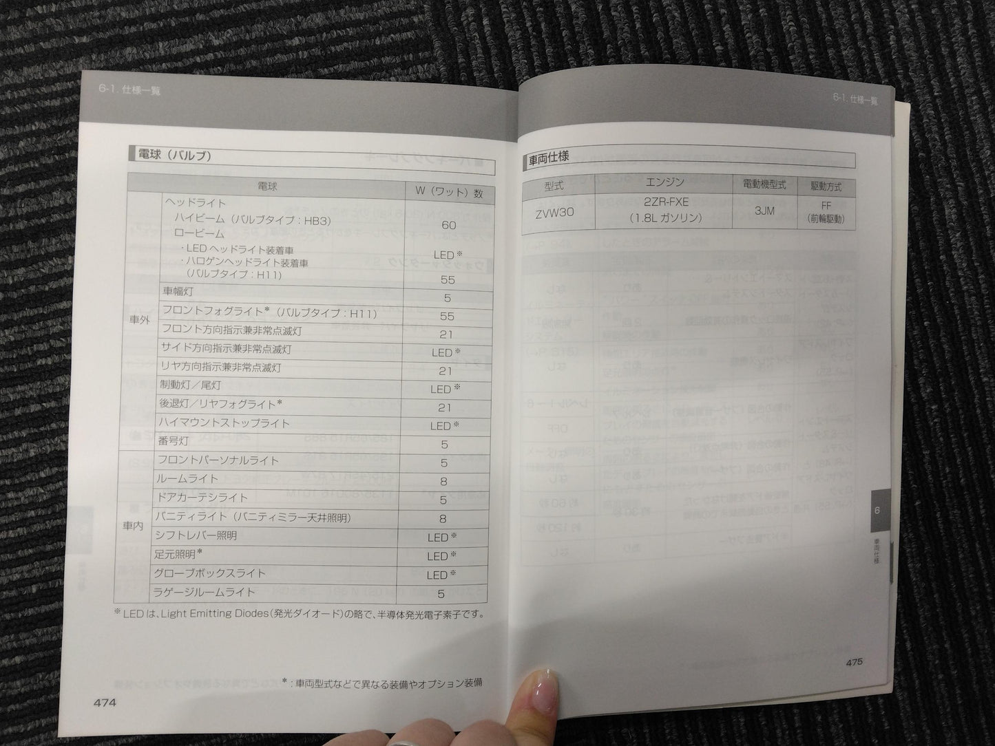 取扱説明書　トヨタ　ヴィッツ　DBA-KSP90　発行日：2011年10日　（中古）