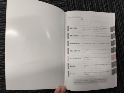 取扱説明書　トヨタ　プリウス　DAA-ZVW30　発行日：2011年10月　（中古）