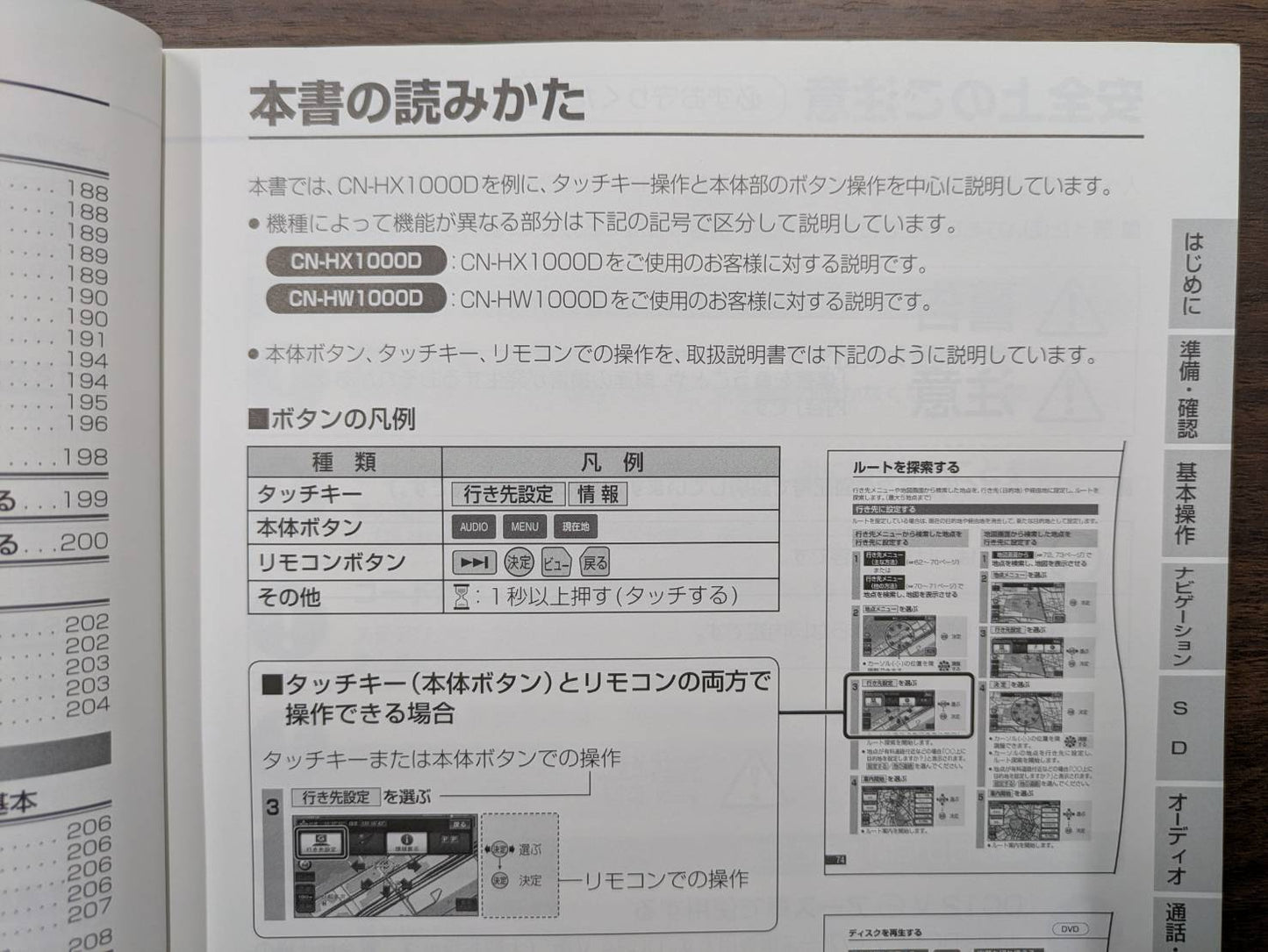 取扱説明書　Panasonic　カーナビゲーションシステム「Strada」　2冊セット　発行年：2008年頃　（中古）