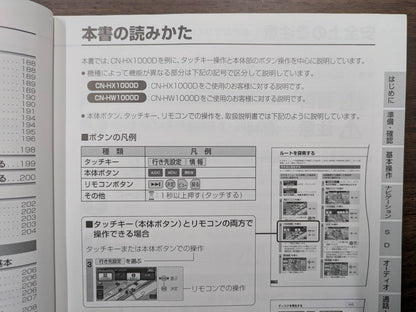取扱説明書　Panasonic　カーナビゲーションシステム「Strada」　2冊セット　発行年：2008年頃　（中古）