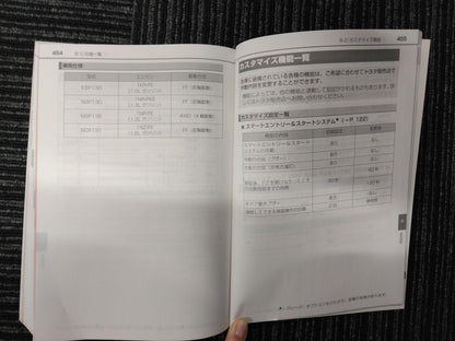 取扱説明書　トヨタ　ヴィッツ【ガソリン車】　DBA-KSP130　発行日：2018年6月　（中古）　