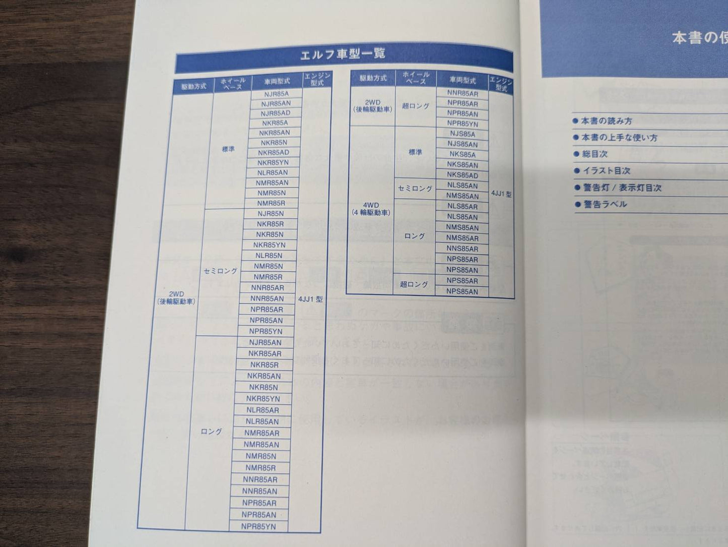 取扱説明書　いすゞ　エルフ　発行日：2011年2月（中古）