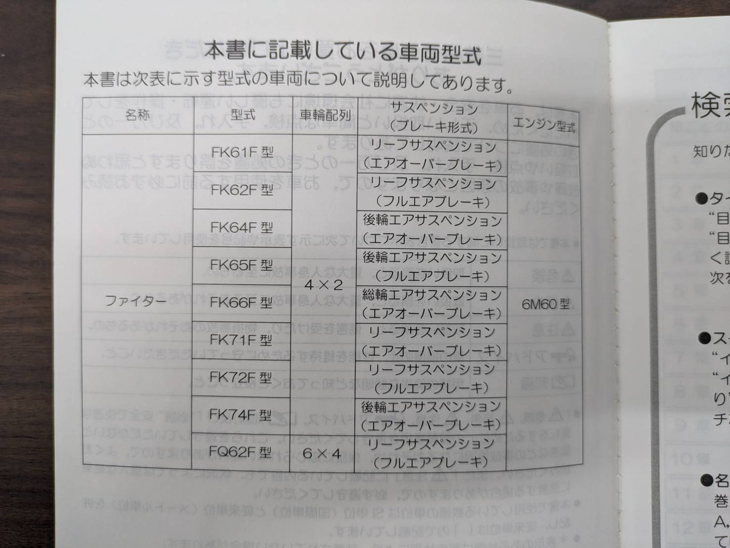 取扱説明書　三菱ふそう　ファイター　発行日：2012年3月（中古）