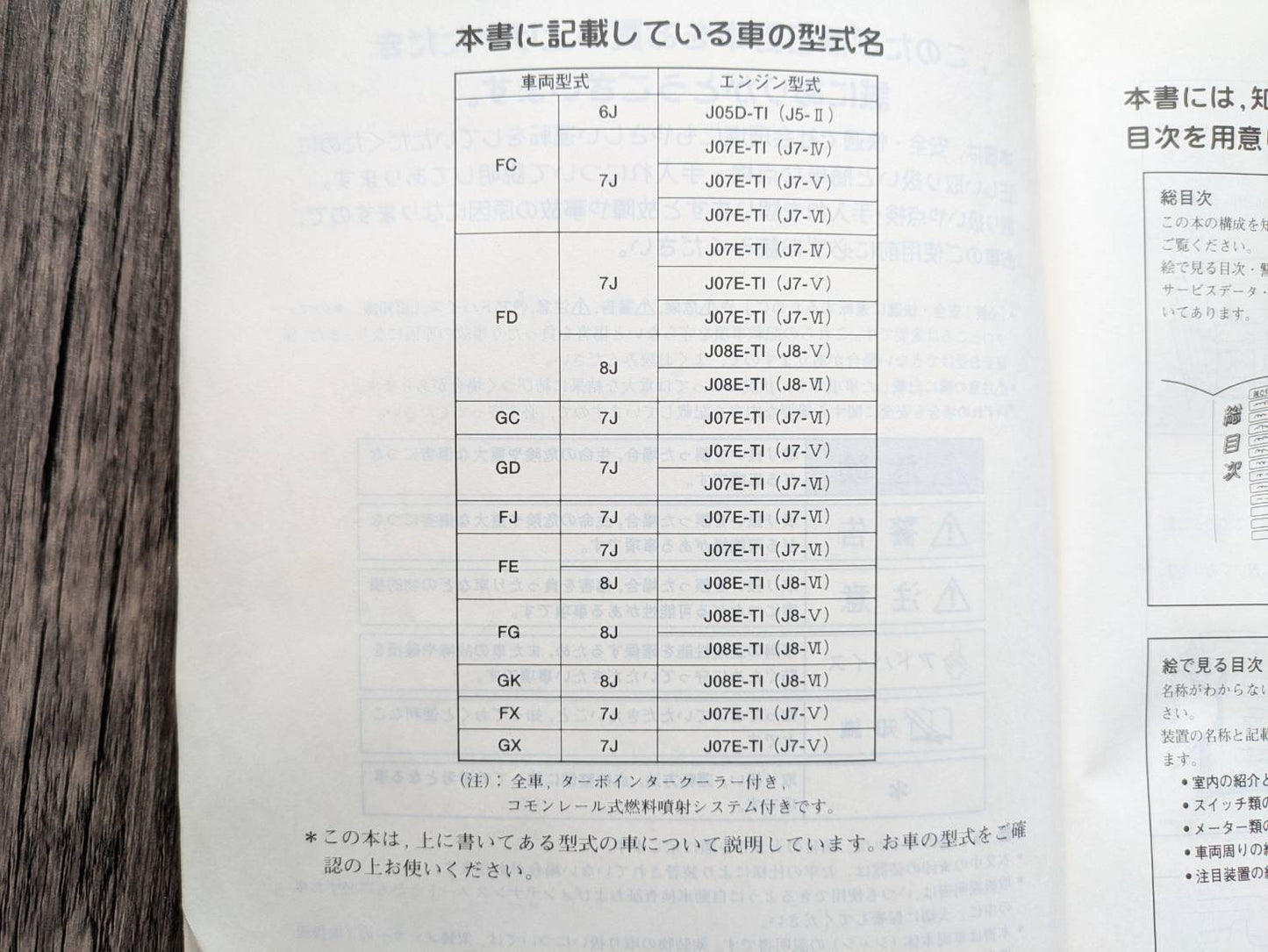取扱説明書　日野　レンジャー　発行日：2005年9月　（中古）