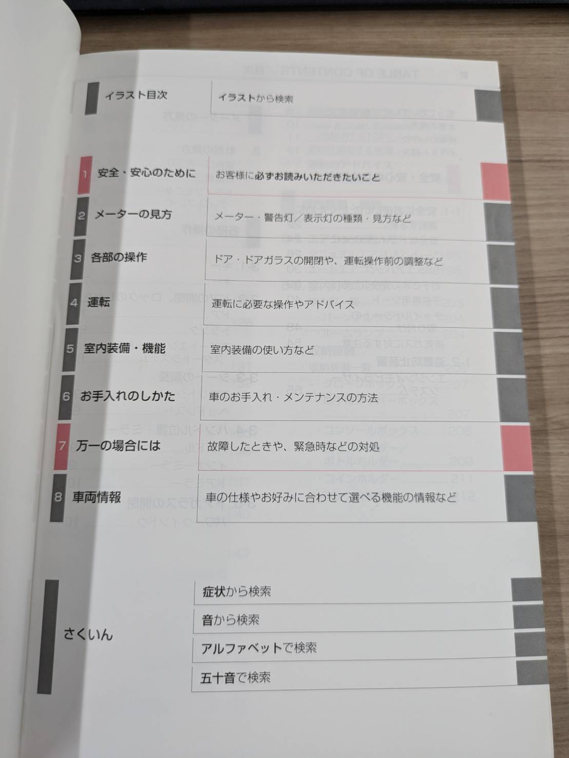 取扱説明書　トヨタ　カローラ　アクシオ　発行日：2016年5月　（中古）