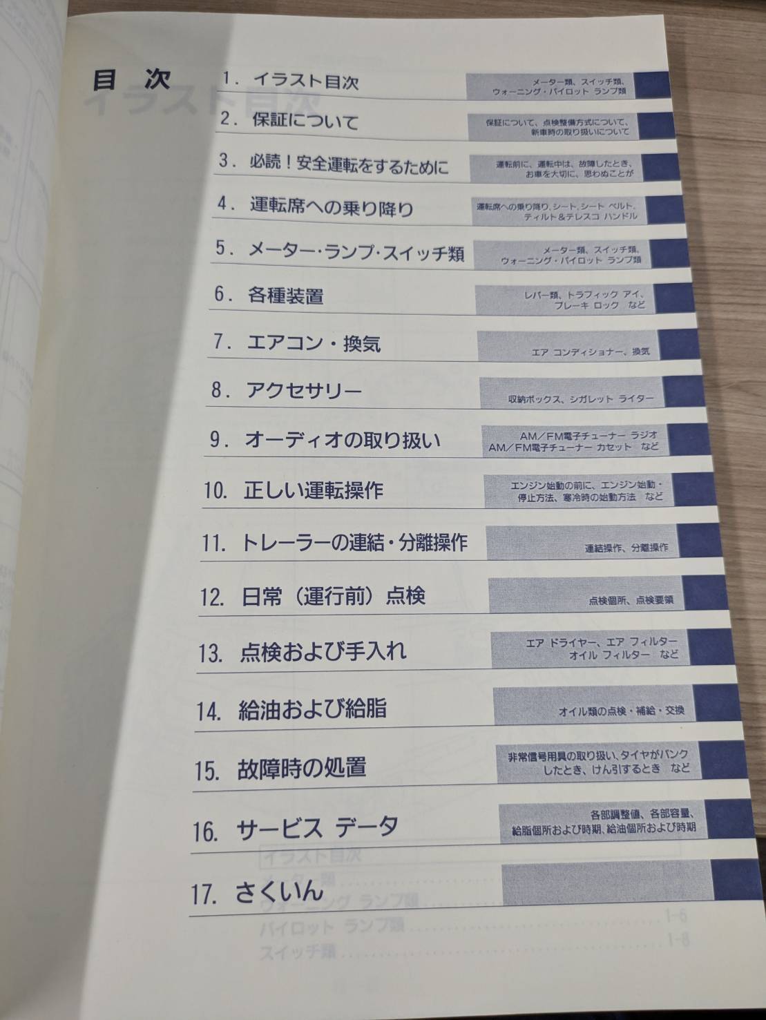 取扱説明書　日産ディーゼル　コンドル　シリーズA980　発行日：2006年4月　（中古）