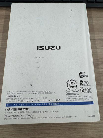 フォワード取扱説明書（中古）