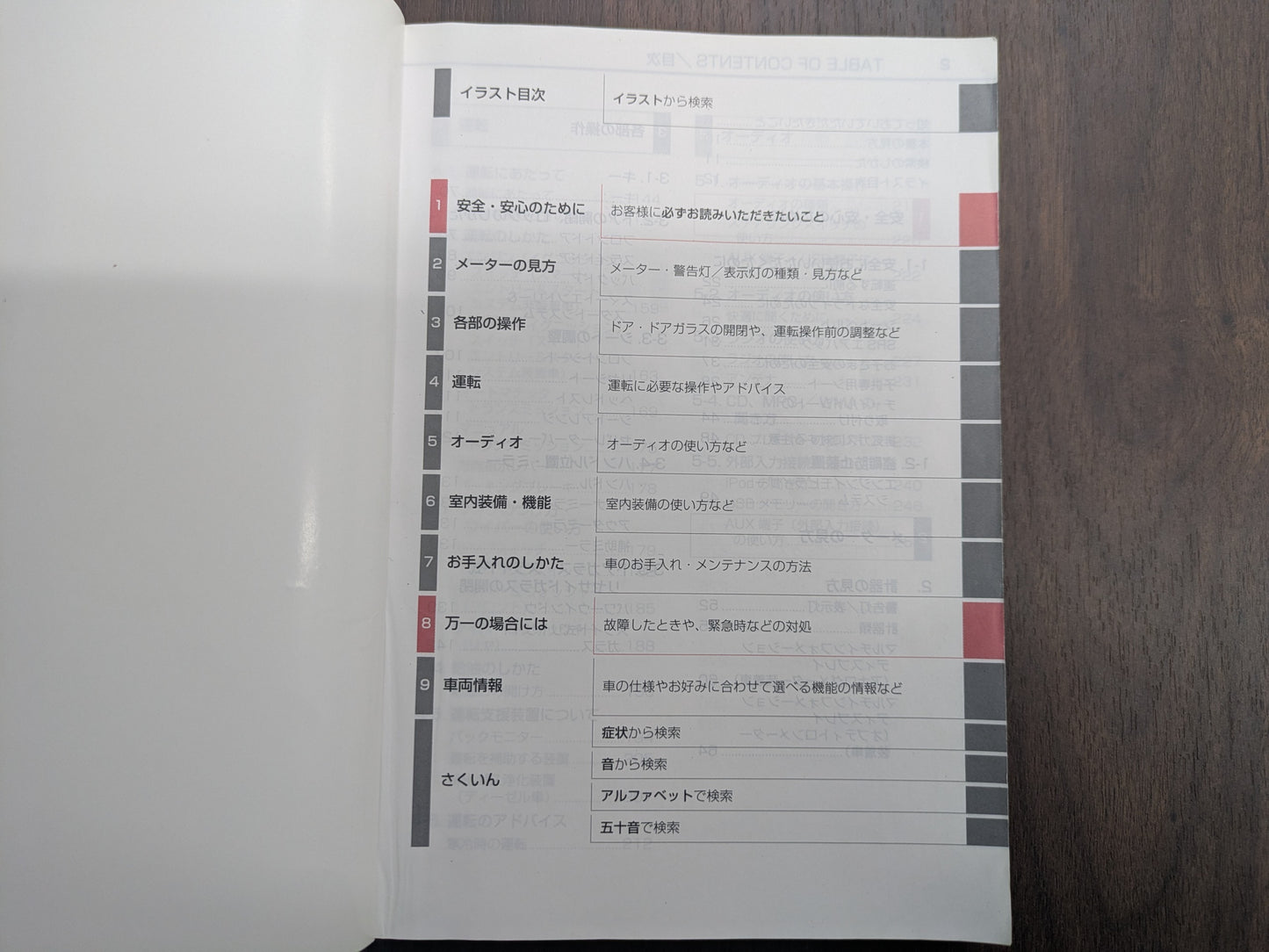 取扱説明書　TOYOTA　REGIUS ACE　レジアスエース　ハ-97　発行：2015年2月（中古）