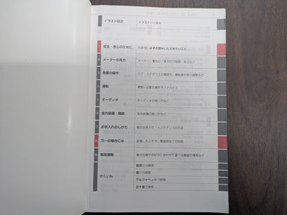 取扱説明書　TOYOTA　REGIUS ACE　レジアスエース　ハ-97　発行：2015年2月（中古）